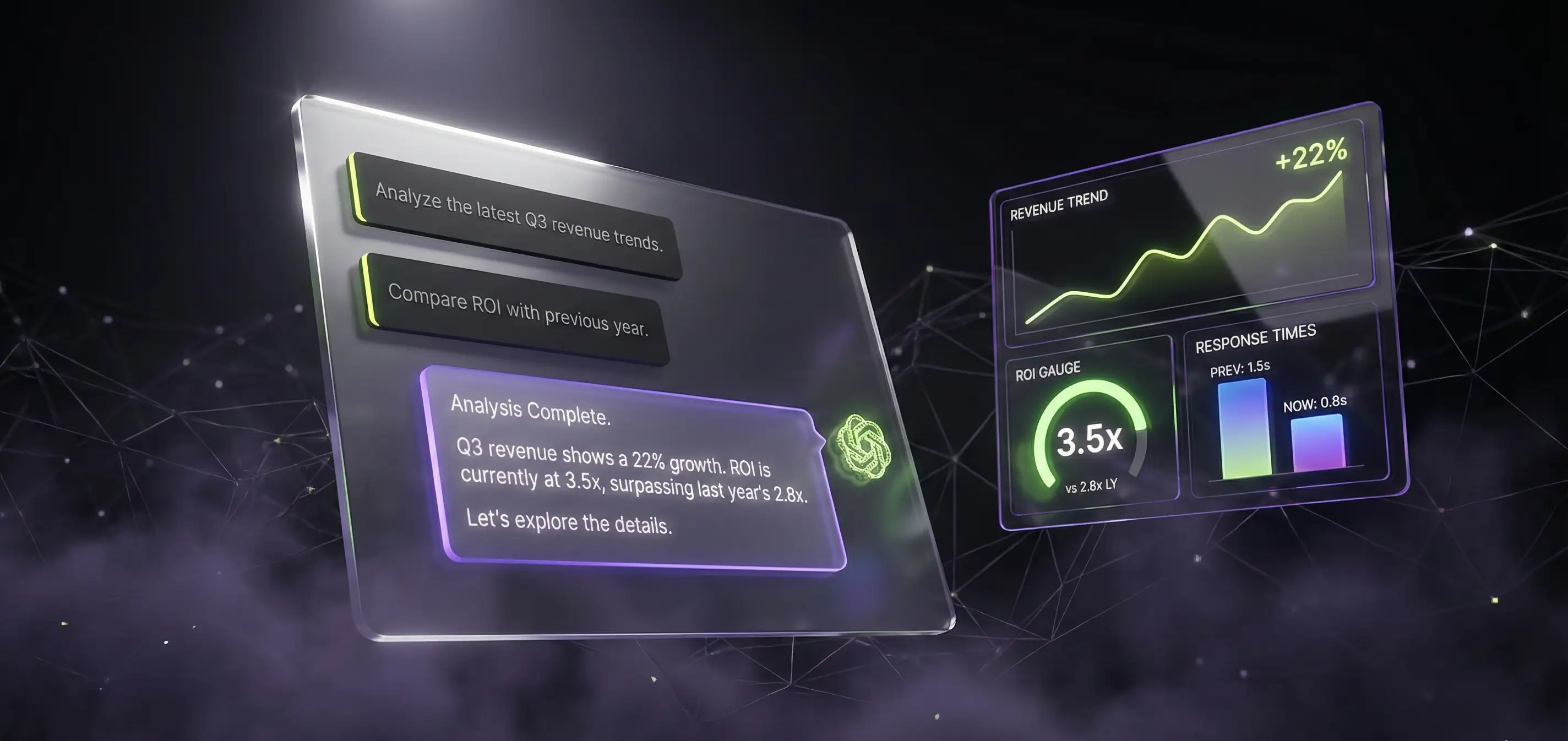 MI chatbot üzleti ROI dashboarddal