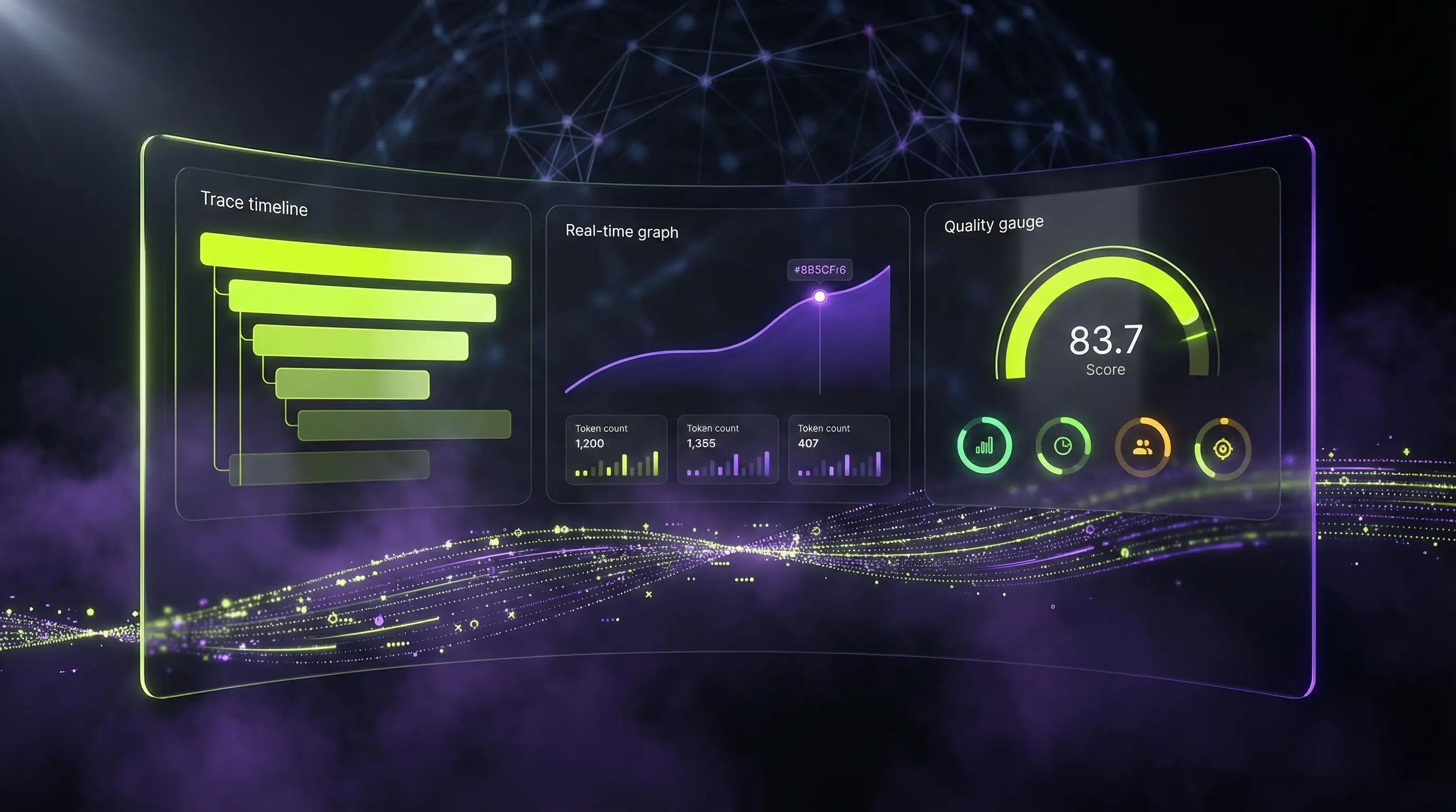 MI observability dashboard trace-ekkel és metrikákkal